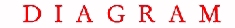 Diagram page